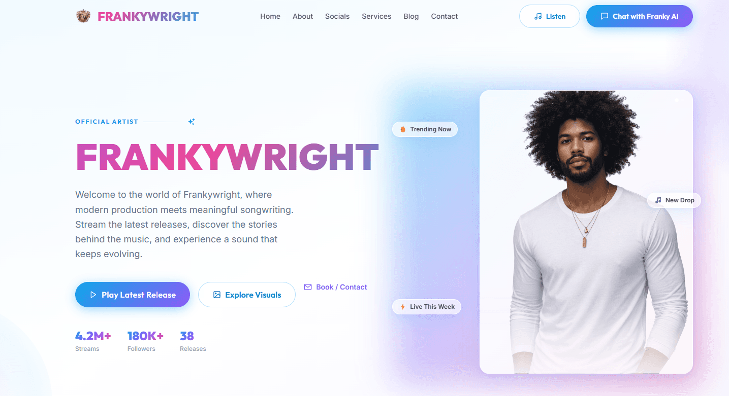 Frankywright New Website just launced.